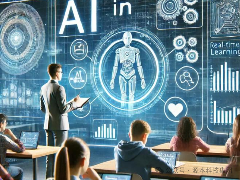 艾弗森贝博ballbet官网科技-本科生掌握大数据、云原生、AI-竞赛保研求职的“超车秘籍”来了！